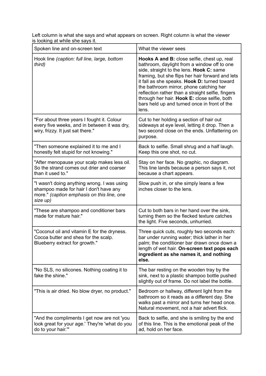 A later page of UGC Brief 01, showing the shot list with spoken lines beside what the viewer sees